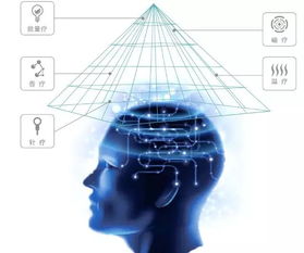 中風(fēng)成為中國人死亡頭號殺手,使用中風(fēng)治療儀可降低中風(fēng)風(fēng)險(xiǎn)